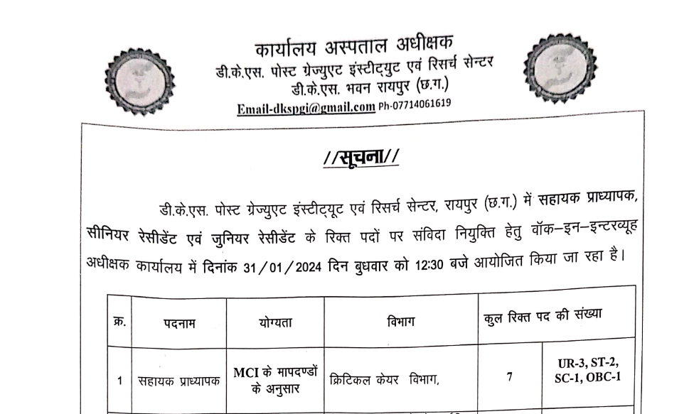 CG Raipur Recruitment 2024