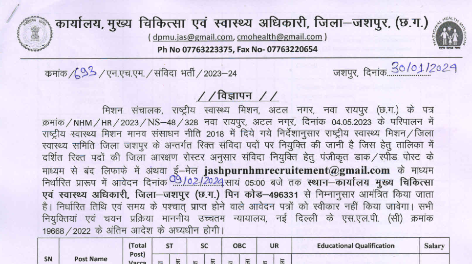 CG Jashpur Recruitment 2024