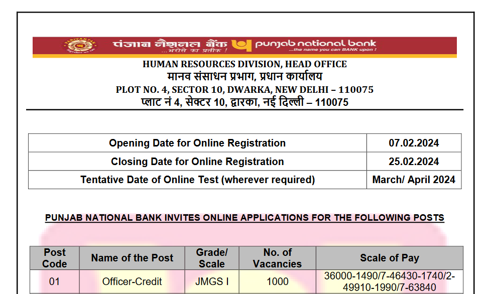 Panjab National Bank Recruitment 2024