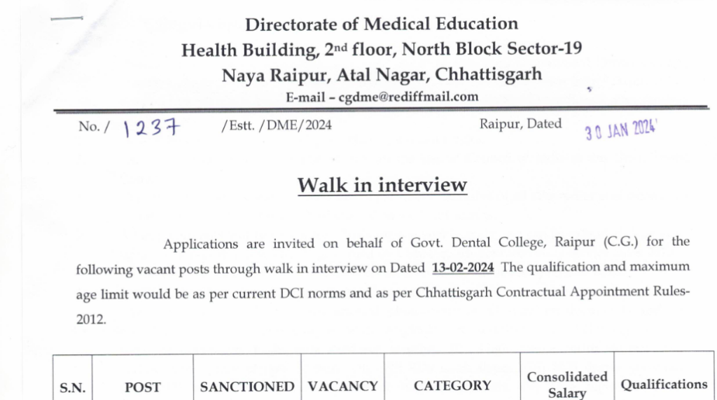 Raipur Medical Education Vacancy 2024