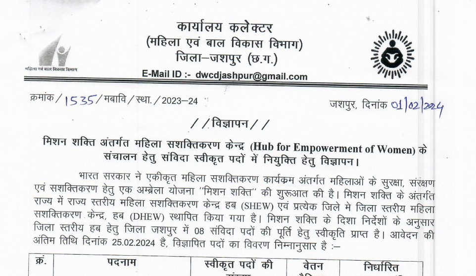 CG Jashpur Vacancy 2024