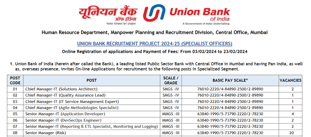 Union Bank Officer Vacancy 2024