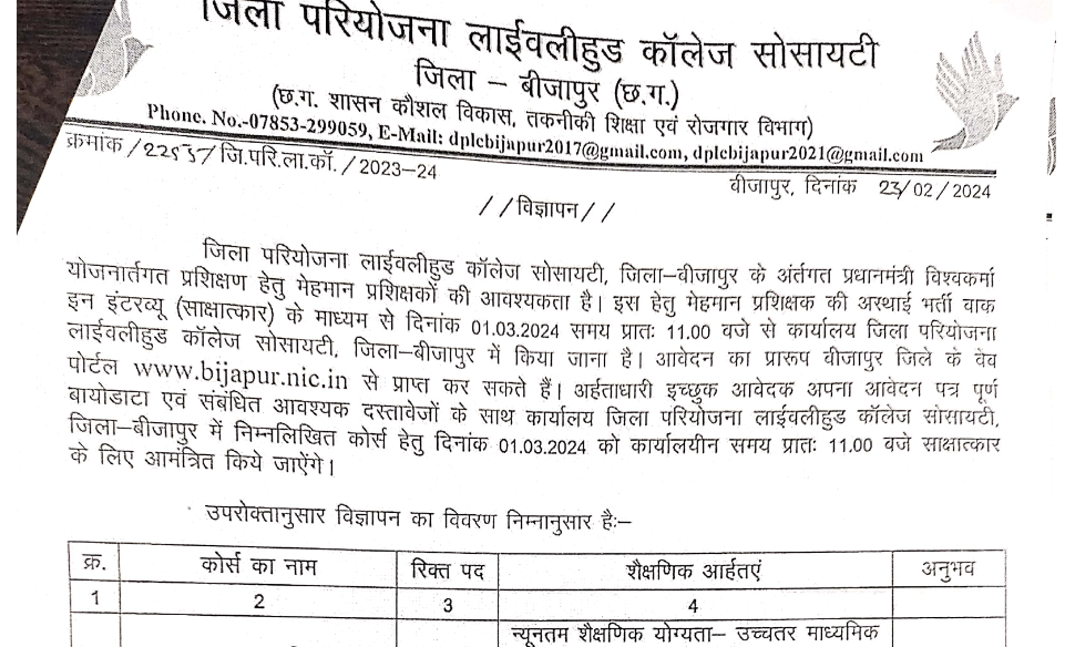 CG Bijapur Recruitment 2024
