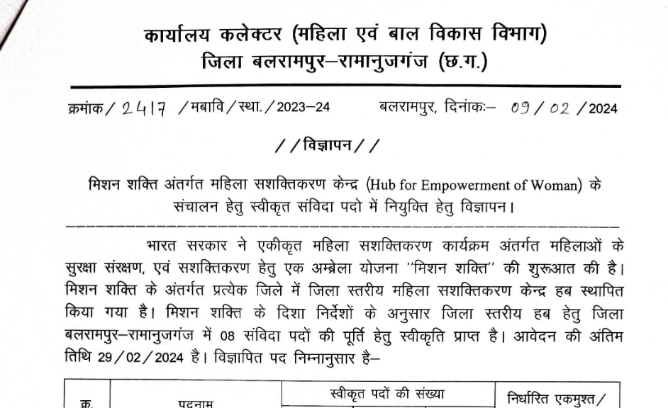 CG Balrampur vacancy 2024