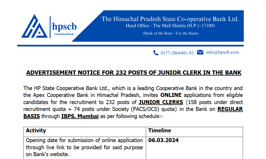 HPSCB Junior Clerk Bharti 2024