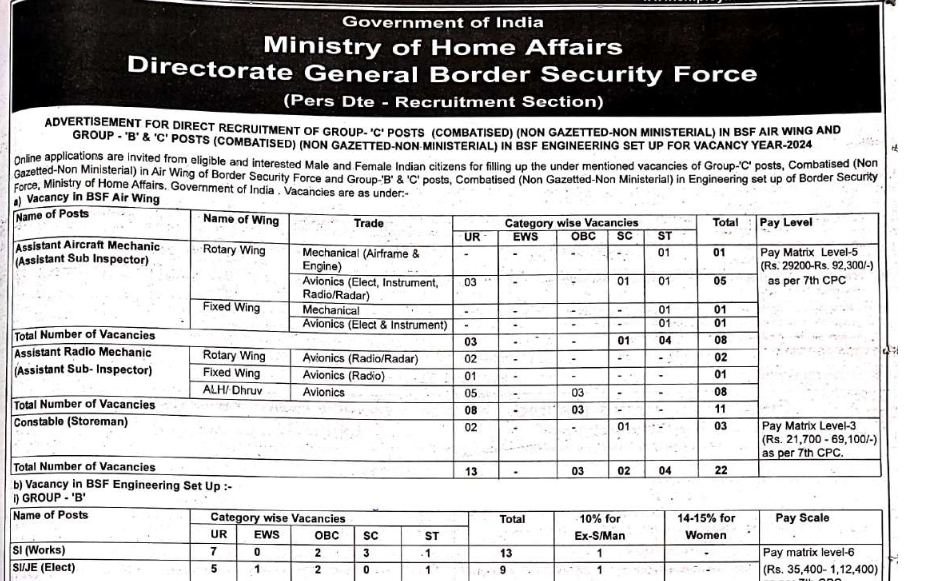 BSF SI Constable Recruitment 2024
