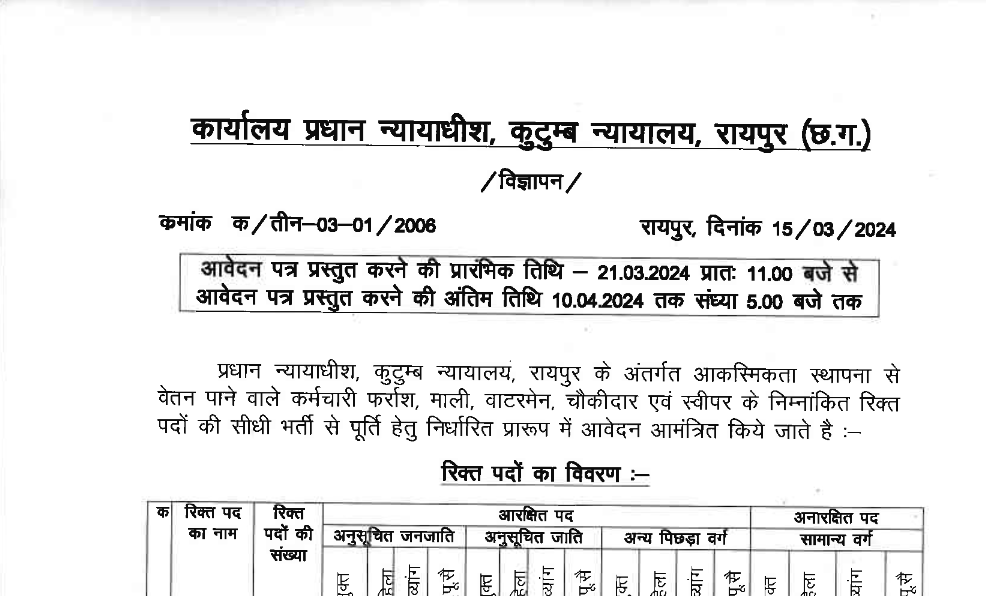 District Court Raipur Bharti 2024
