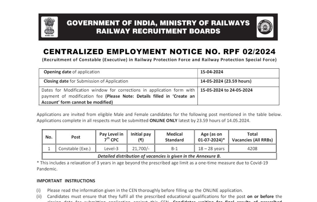 Railway RPF Constable SI Vacancy 2024
